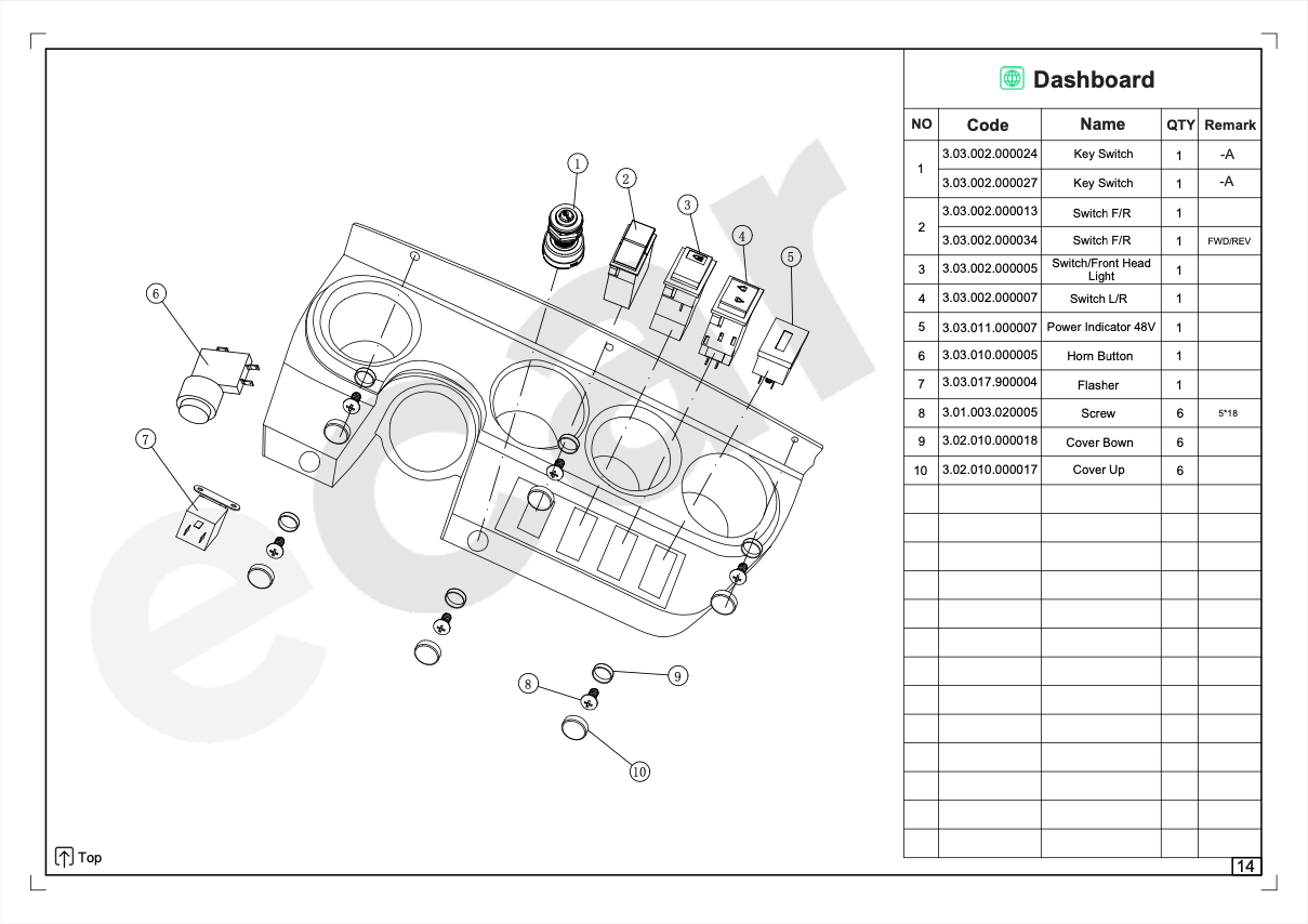 A - Dashboard